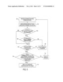 ELECTRONIC TRADING SYSTEM SUPPORTING INDICATORS OF INTEREST diagram and image