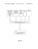 METHOD AND SYSTEM OF TRADING A STANDARDIZED CONTRACT diagram and image