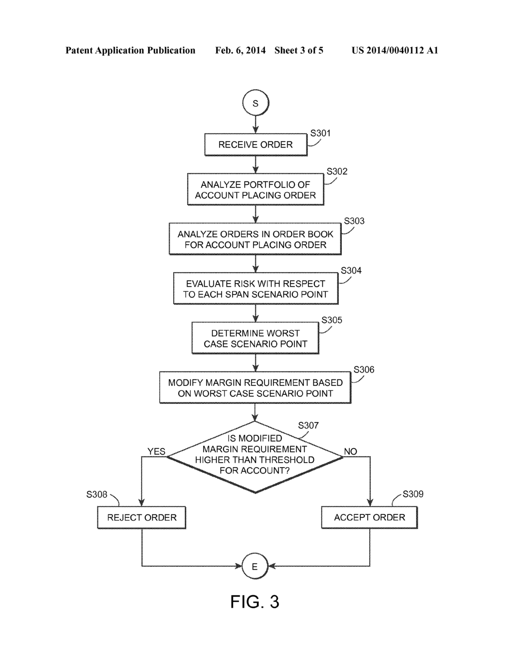 Pre-Validation of Orders - diagram, schematic, and image 04