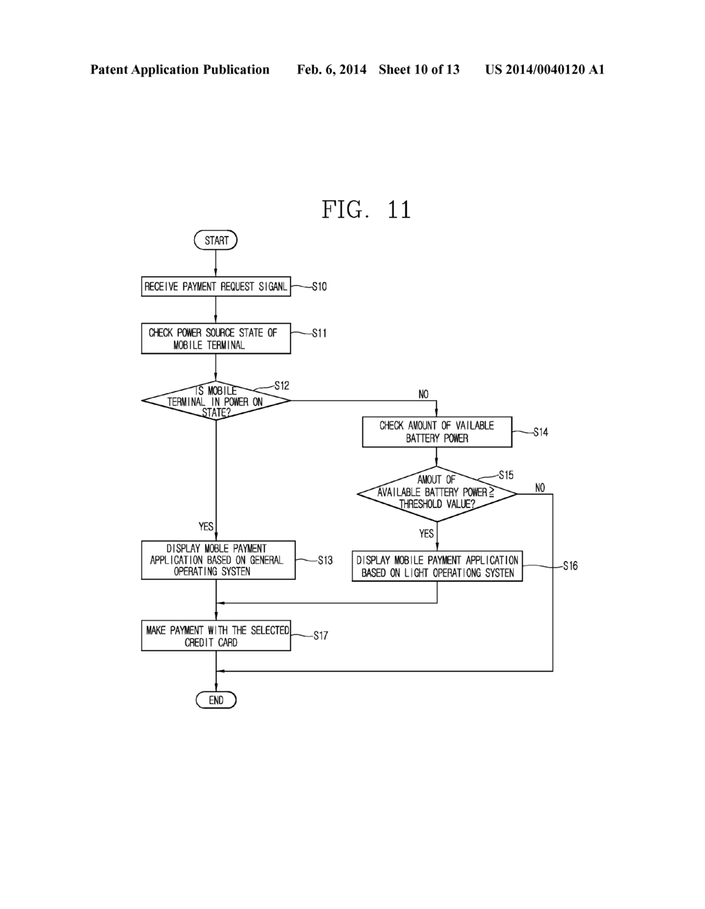 MOBILE TERMINAL AND METHOD OF PERFORMING NFC PAYMENT USING THE MOBILE     TERMINAL - diagram, schematic, and image 11