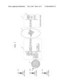 Content Sharing System and Content Sharing Method diagram and image