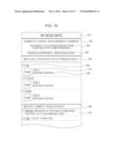 Content Sharing System and Content Sharing Method diagram and image