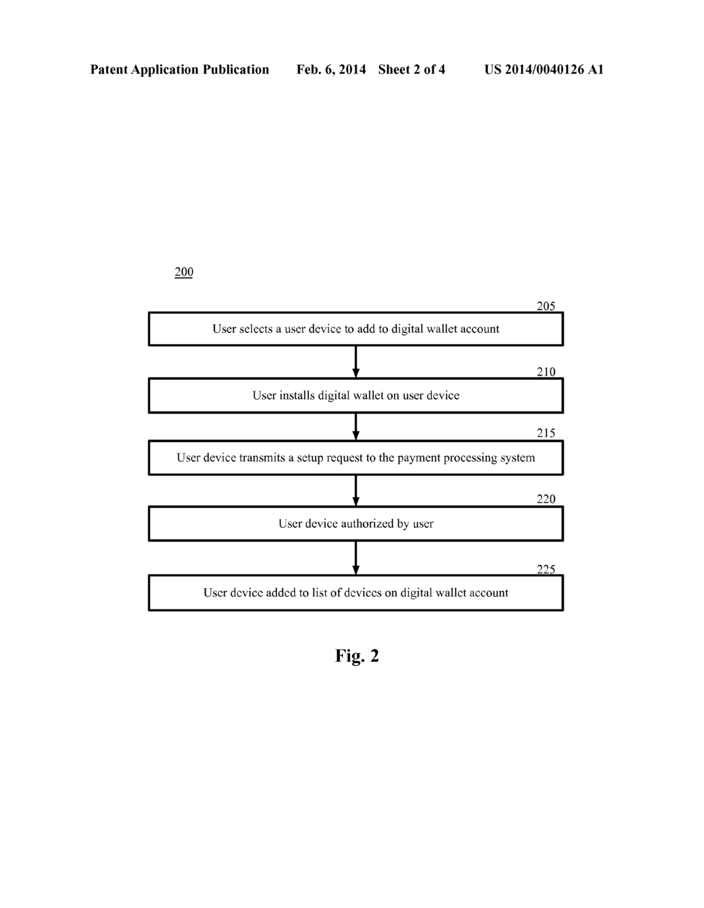 MANAGING DEVICES ASSOCIATED WITH A DIGITAL WALLET ACCOUNT - diagram, schematic, and image 03