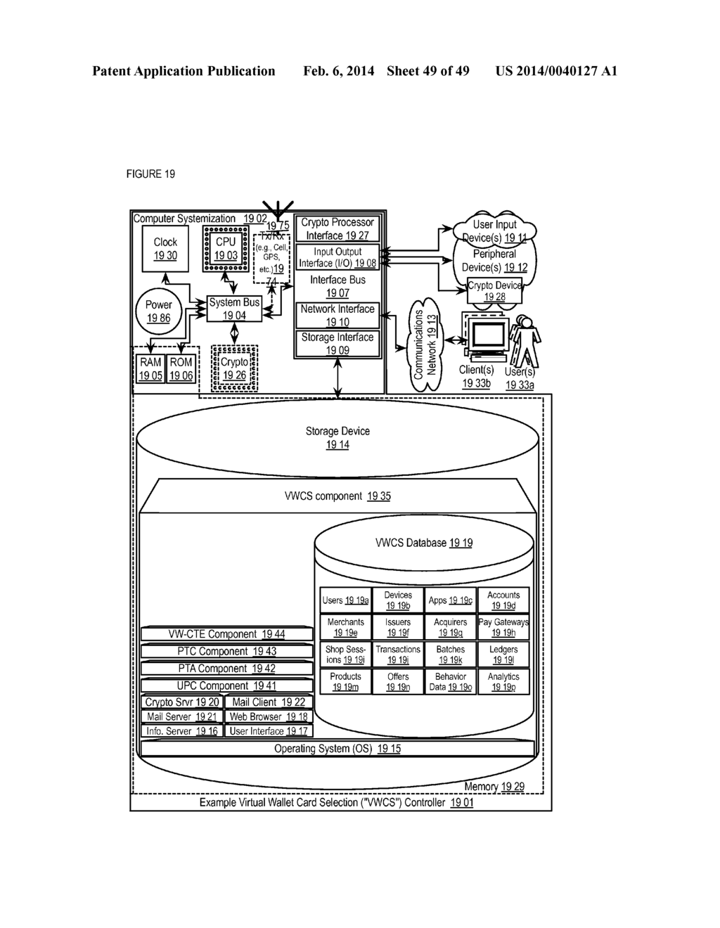 Virtual Wallet Card Selection Apparatuses, Methods and Systems - diagram, schematic, and image 50