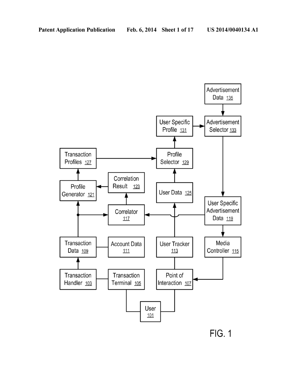 SYSTEMS AND METHODS TO PROTECT USER PRIVACY - diagram, schematic, and image 02