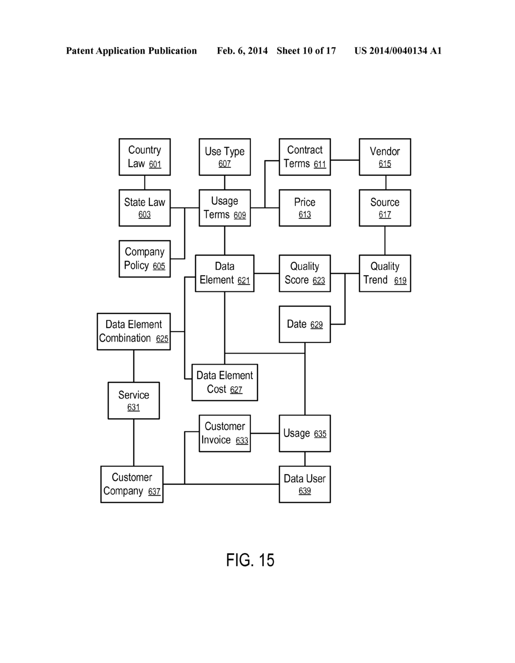 SYSTEMS AND METHODS TO PROTECT USER PRIVACY - diagram, schematic, and image 11