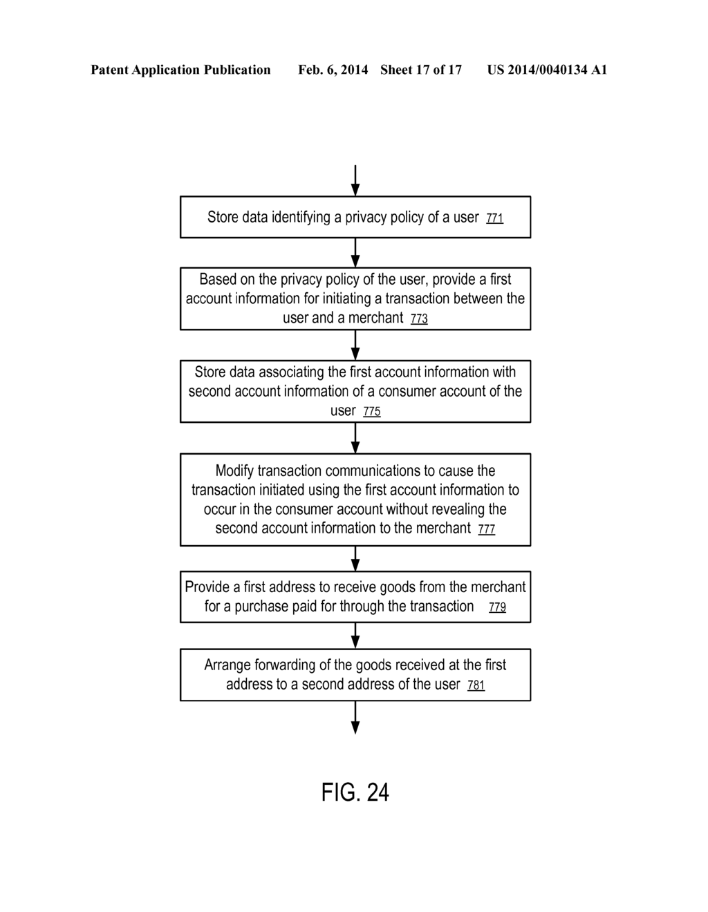 SYSTEMS AND METHODS TO PROTECT USER PRIVACY - diagram, schematic, and image 18