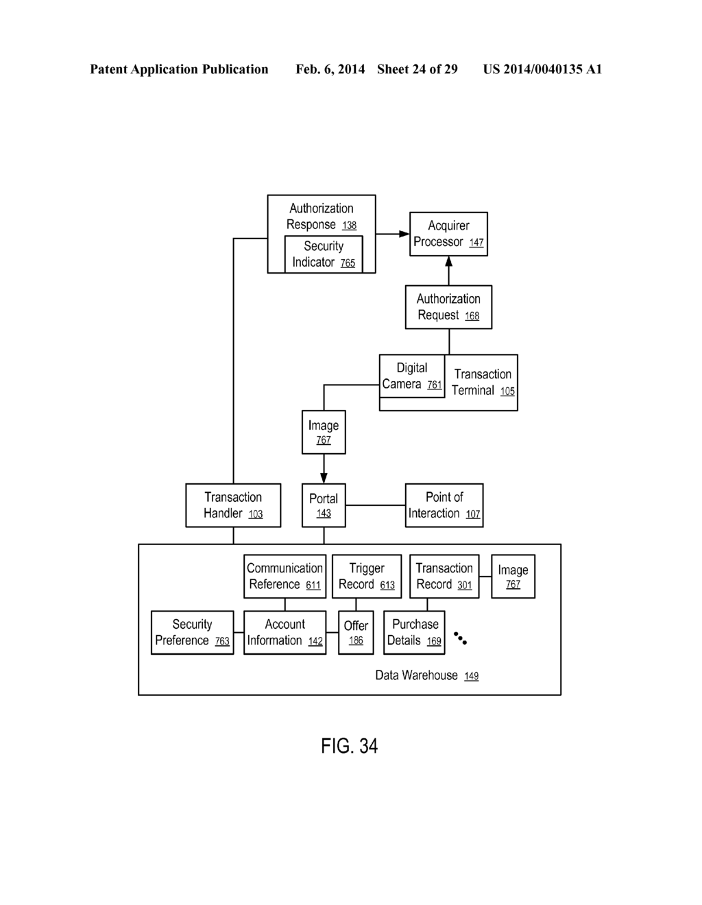 SYSTEMS AND METHODS TO DIGITALLY SIGN TRANSACTIONS - diagram, schematic, and image 25