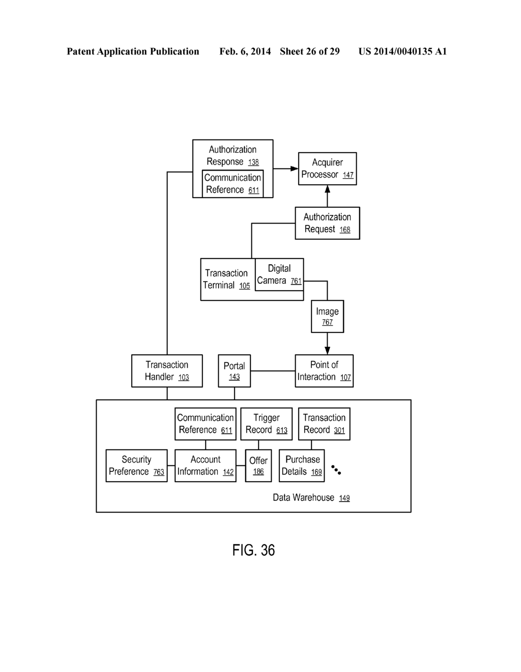 SYSTEMS AND METHODS TO DIGITALLY SIGN TRANSACTIONS - diagram, schematic, and image 27