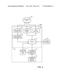 Systems and Methods for Multi-Merchant Tokenization diagram and image