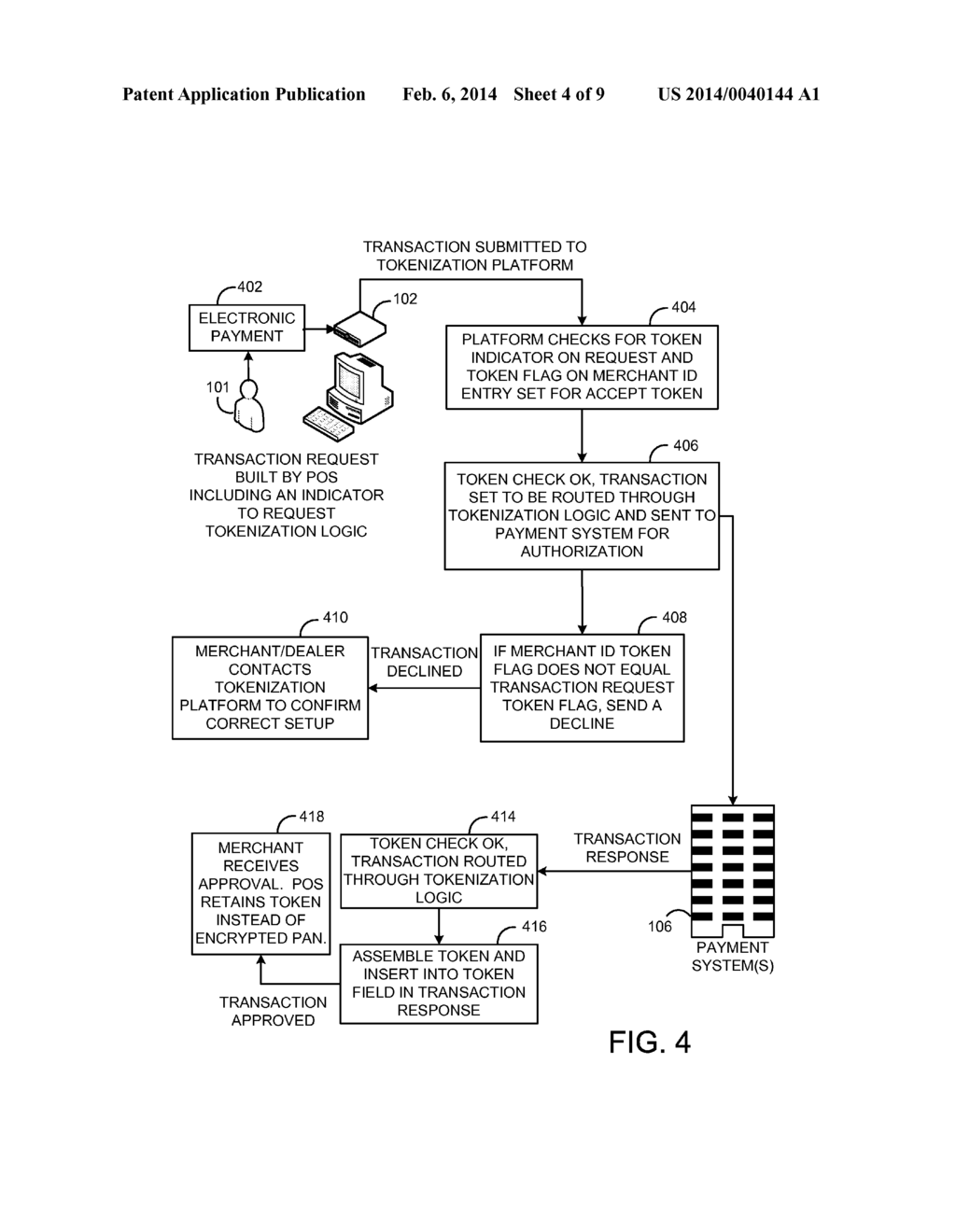 Systems and Methods for Multi-Merchant Tokenization - diagram, schematic, and image 05