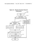 SYSTEMS AND METHODS FOR DISTRIBUTED ENHANCED PAYMENT PROCESSING diagram and image