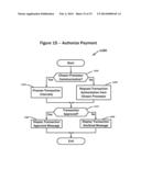 SYSTEMS AND METHODS FOR DISTRIBUTED ENHANCED PAYMENT PROCESSING diagram and image