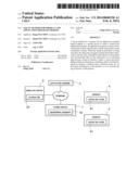 LOG-IN METHOD FOR PRODUCT AND APPLICATION PROGRAM THEREOF diagram and image