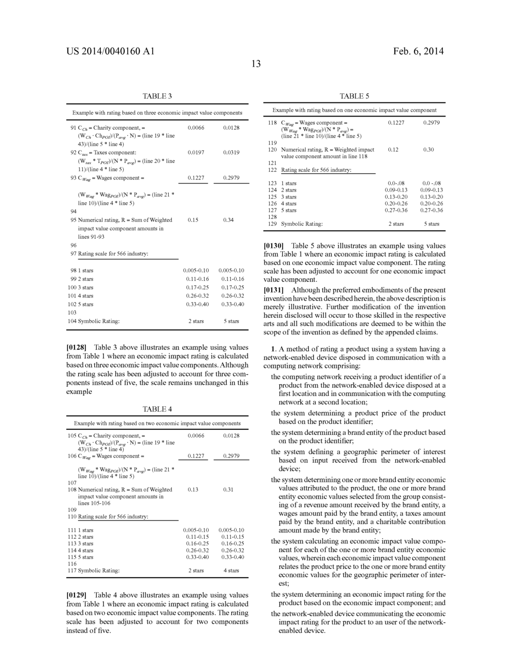 SYSTEM AND METHOD OF RATING A PRODUCT - diagram, schematic, and image 17