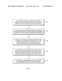 Methods and Systems for Creating a Government Bond Volatility Index and     Trading Derivative Products Based Thereon diagram and image