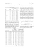 Methods and Systems for Creating a Government Bond Volatility Index and     Trading Derivative Products Based Thereon diagram and image