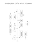 MODELING OF INCIDENTS AFFECTING QUALITY OF SERVICE OF A TRANSPORTATION     SYSTEM diagram and image