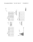 ANOMALY DETECTION FOR CLOUD MONITORING diagram and image