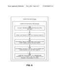 ANOMALY DETECTION FOR CLOUD MONITORING diagram and image