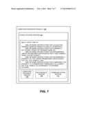 ANOMALY DETECTION FOR CLOUD MONITORING diagram and image