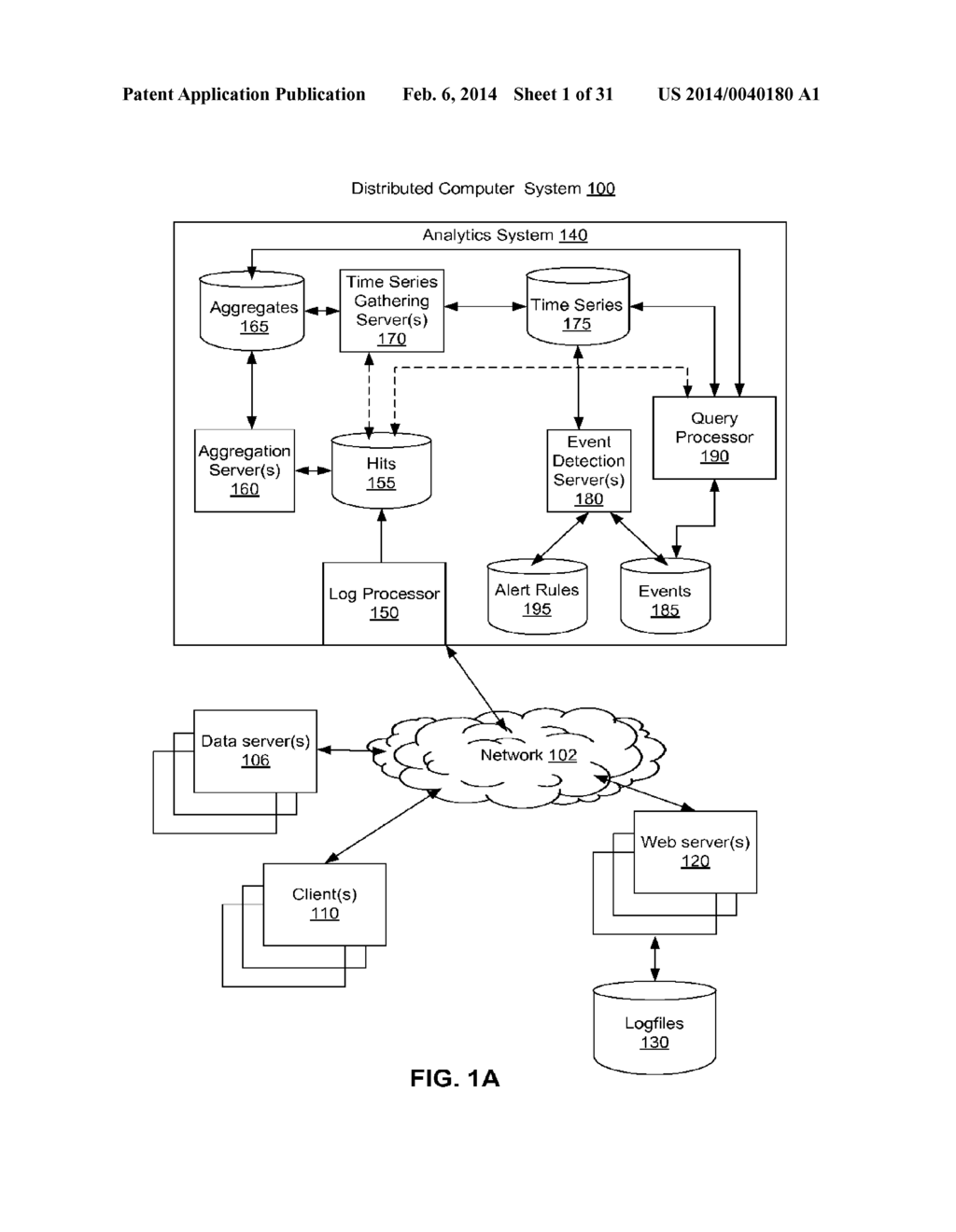 METHOD AND SYSTEM FOR DETECTING ANOMALIES IN WEB ANALYTICS DATA - diagram, schematic, and image 02