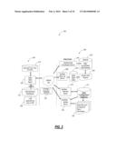 SYSTEMS AND METHODS FOR COLLECTION AND CONSOLIDATION OF HETEROGENEOUS     REMOTE BUSINESS DATA USING DYNAMIC DATA HANDLING diagram and image