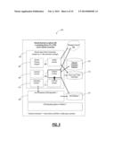 SYSTEMS AND METHODS FOR COLLECTION AND CONSOLIDATION OF HETEROGENEOUS     REMOTE BUSINESS DATA USING DYNAMIC DATA HANDLING diagram and image