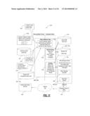 SYSTEMS AND METHODS FOR COLLECTION AND CONSOLIDATION OF HETEROGENEOUS     REMOTE BUSINESS DATA USING DYNAMIC DATA HANDLING diagram and image