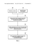 INTENT BASED AUTOMATION OF DATA MANAGEMENT OPERATIONS BY A DATA MANAGEMENT     ENGINE diagram and image