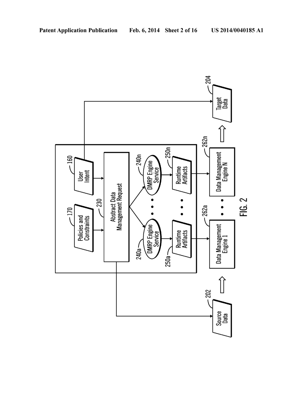 INTENT BASED AUTOMATION OF DATA MANAGEMENT OPERATIONS BY A DATA MANAGEMENT     ENGINE - diagram, schematic, and image 03