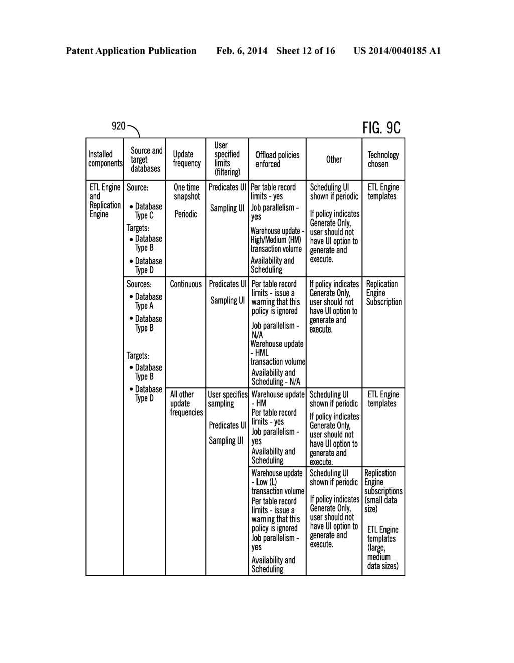 INTENT BASED AUTOMATION OF DATA MANAGEMENT OPERATIONS BY A DATA MANAGEMENT     ENGINE - diagram, schematic, and image 13