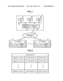 INFORMATION PROCESSING SYSTEM, INFORMATION PROCESSING APPARATUS AND METHOD     FOR UPDATING DATA diagram and image