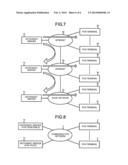 INFORMATION PROCESSING SYSTEM, INFORMATION PROCESSING APPARATUS AND METHOD     FOR UPDATING DATA diagram and image