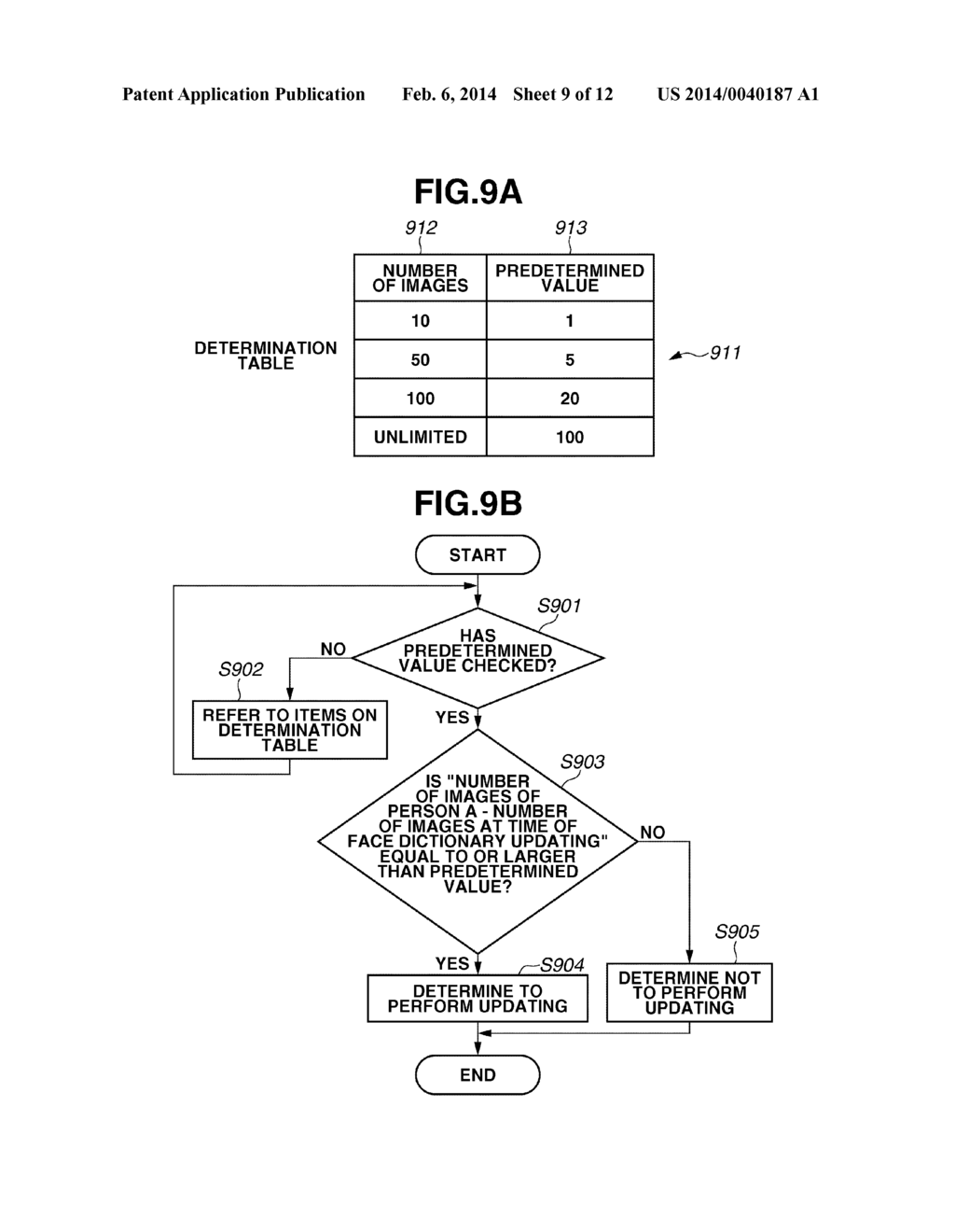 INFORMATION PROCESSING APPARATUS AND INFORMATION PROCESSING METHOD - diagram, schematic, and image 10