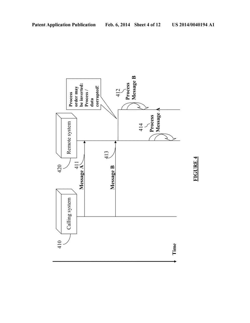 METHOD, SYSTEM AND COMPUTER PROGRAM PRODUCT FOR SEQUENCING ASYNCHRONOUS     MESSAGES IN A DISTRIBUTED AND PARALLEL ENVIRONMENT - diagram, schematic, and image 05