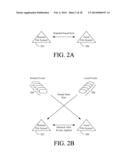 System and Method for Event-Based Synchronization of Remote and Local File     Systems diagram and image