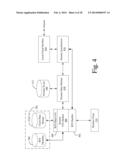 System and Method for Event-Based Synchronization of Remote and Local File     Systems diagram and image