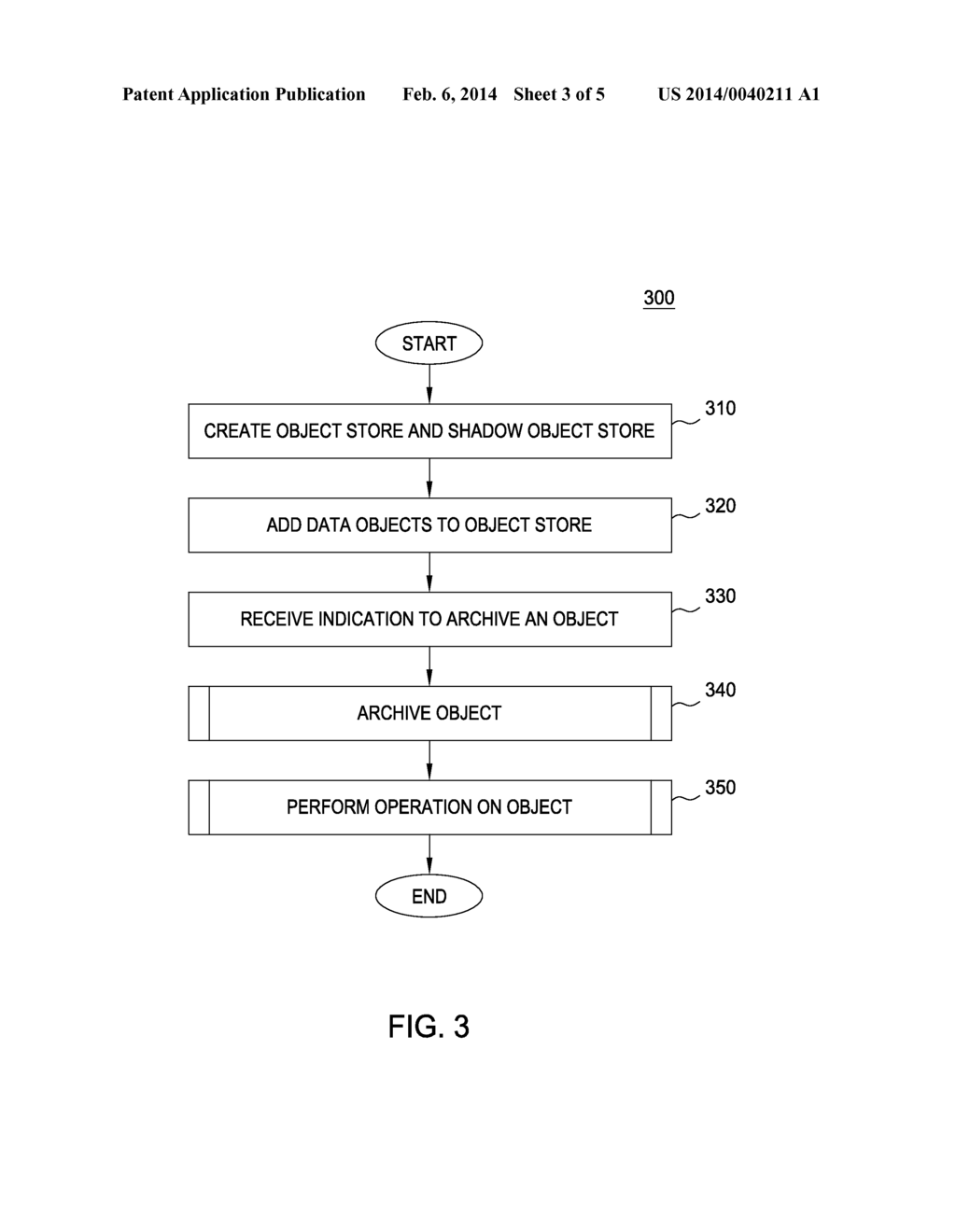 SYSTEM FOR ON-LINE ARCHIVING OF CONTENT IN AN OBJECT STORE - diagram, schematic, and image 04