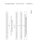 STORAGE CONTROL GRID AND METHOD OF OPERATING THEREOF diagram and image