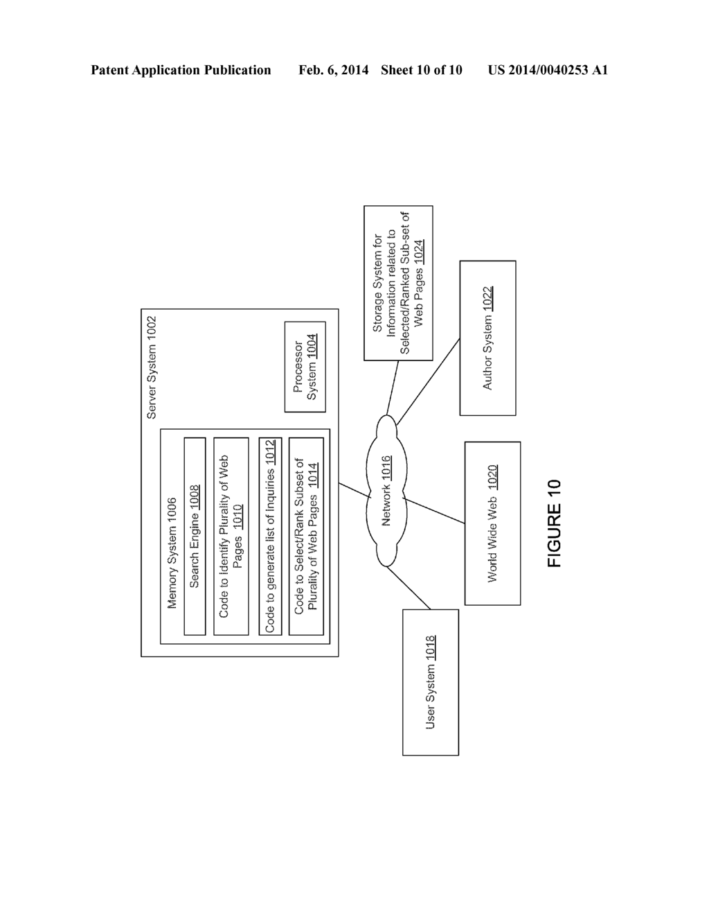 IDENTIFYING AND RANKING WEB PAGES OF THE WORLD WIDE WEB BASED ON     RELATIONSHIPS IDENTIFIED BY AUTHORS - diagram, schematic, and image 11