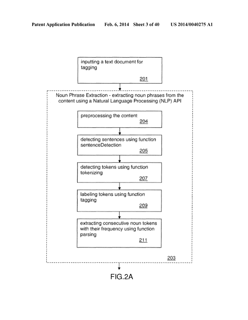 SEMANTIC SEARCH TOOL FOR DOCUMENT TAGGING, INDEXING AND SEARCH - diagram, schematic, and image 04