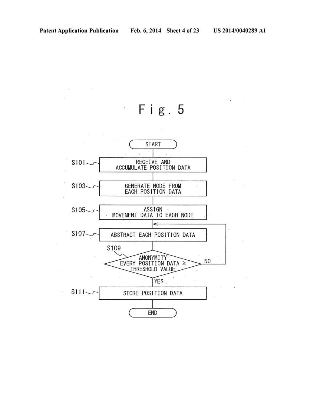 INFORMATION MANAGEMENT APPARATUS, DATA PROCESSING METHOD AND COMPUTER     PROGRAM - diagram, schematic, and image 05