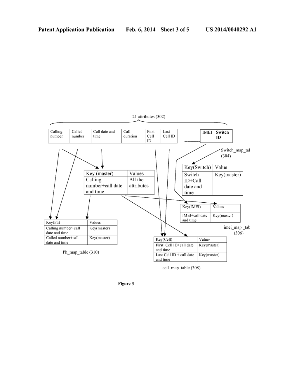 SYSTEM AND METHOD FOR MASSIVE CALL DATA STORAGE AND RETRIEVAL - diagram, schematic, and image 04