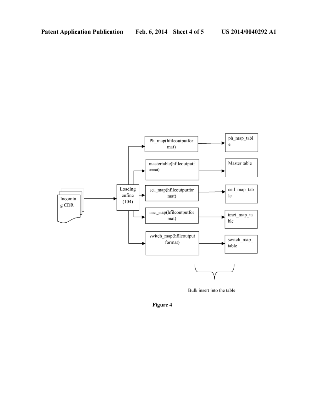 SYSTEM AND METHOD FOR MASSIVE CALL DATA STORAGE AND RETRIEVAL - diagram, schematic, and image 05