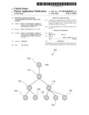 METHOD AND/OR SYSTEM FOR TRANSFORMING BETWEEN TREES AND STRINGS diagram and image