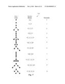 METHOD AND/OR SYSTEM FOR TRANSFORMING BETWEEN TREES AND STRINGS diagram and image