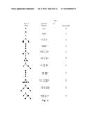 METHOD AND/OR SYSTEM FOR TRANSFORMING BETWEEN TREES AND STRINGS diagram and image