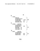 Automated Method of Detecting Pattern Matches between Converged     Infrastructure Models and an Operating Converged Infrastructure diagram and image