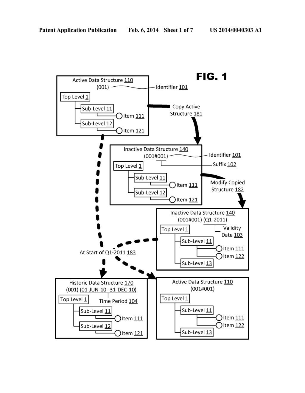 Enablement of Quasi Time Dependency in Organizational Hierarchies - diagram, schematic, and image 02